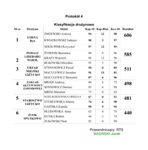 12_puchar_starosty-wyniki9_02